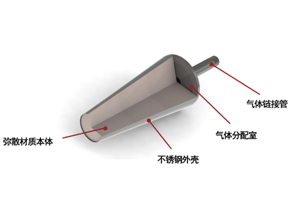 彌散式透氣磚芯結構組成 彌散式透氣磚芯結構組成
